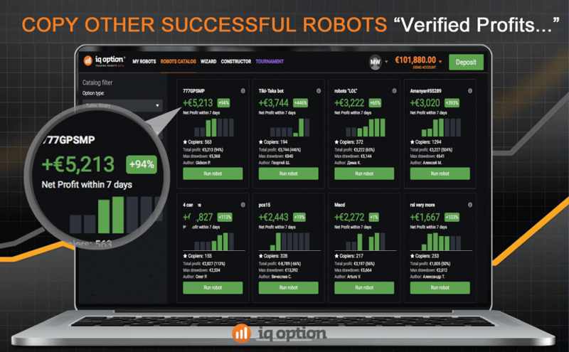 Software of binary options robots for usa