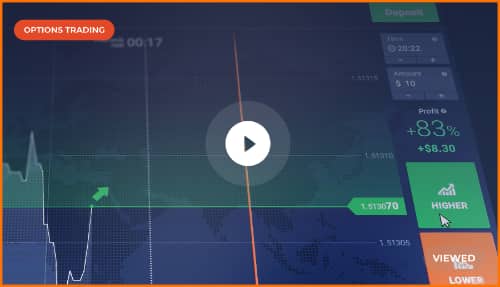 Vídeo - Como negociar Opções Binárias?