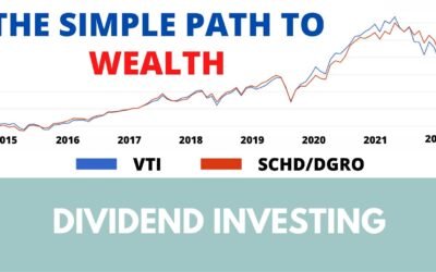 The Importance of Dividend Investing in Wealth Building