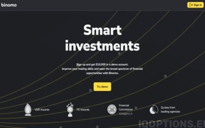 Binomo Broker Review: A Comprehensive Analysis