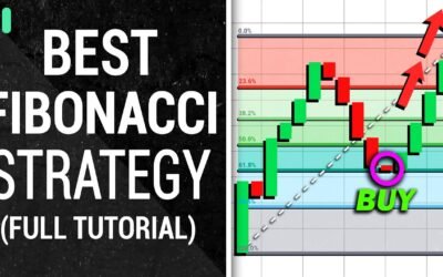 Good Fibonacci Retracement Strategy for Daytrading Crypto, Forex & Stocks