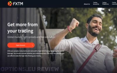 FXTM Broker Review – pros and cons 2023