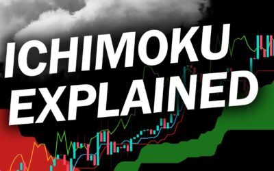 How to Use Ichimoku Cloud for Daytrading Forex & Stocks?