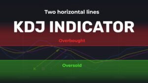 KDJ Indicator - Overbought - oversold KDJ Indicator