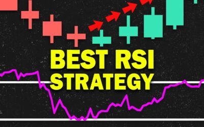 How to Use RSI Indicator Strategy for Day Trading Forex?