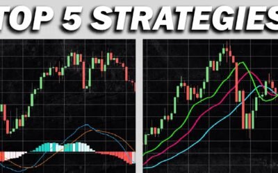 Maximize Profits: Top 5 High Win-Rate Trading Strategies