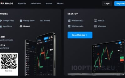 OlympTrade Review – pros and cons of the broker