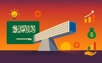 Top Investment Opportunities in Saudi Arabia in 2025
