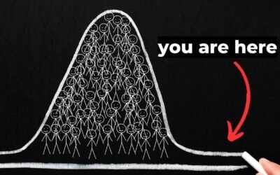 Unlocking Success: Habits to Rise Above the Ordinary