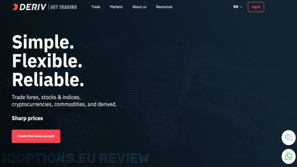 Análise do Deriv.com: Melhor Corretora para Negociação Diversificada 1 Deriv.com - corretor Forex simples, flexível e popular