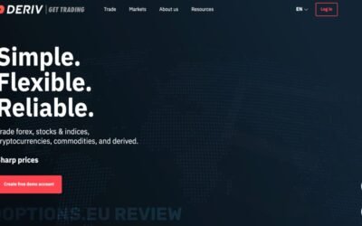 Deriv.com Review: Top Broker for Diverse Trading