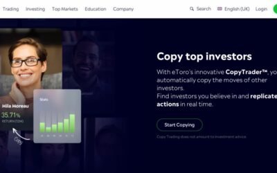 Revisión del corredor de eToro