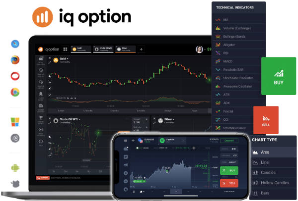 Platform multi-grafik IQ Option broker Tablet Mobile PC