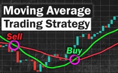 How to maximize Forex Gains with Smart Moving Average Strategies?