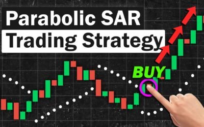 Parabolic SAR strategy for Day Trading Crypto & Stocks