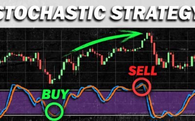 Master Day Trading: Stochastic Indicator & EMA Strategy