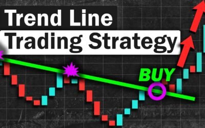 Master Trend Lines: Day Trading Forex & Stocks Guide